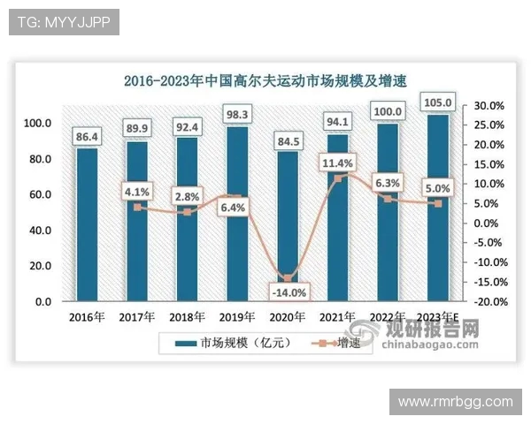 重庆网球队状态分析:竞技水平提升与未来发展展望